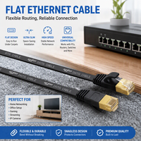 Harga Grosir Kabel CAT6 RJ45 8P8C Cat5e BC Conductor 30AWG 1/3/5m Cat7 Cat8 Lan Cord Network CAT6a FTP SFTP Flat Patch Ethernet