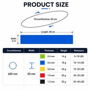 Bandes de Résistance Élastiques pour Yoga et Entraînement de Force, Écologiques, Personnalisables avec Logo, pour Vente en Gros - Product Image 3
