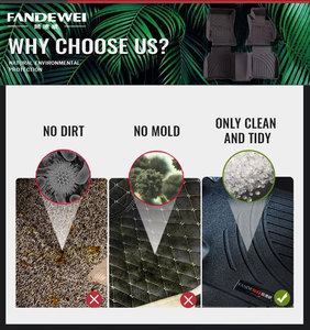 Alfombrillas de coche impermeables para <span class=keywords><strong>TOYOTA</strong></span>, cubierta de suelo ecológica, para <span class=keywords><strong>TOYOTA</strong></span>, tsuder, FORTUNER, LAND CRUISER, HILUX, VIGO/REVO, Raize, veloz, CHR, CH-R - Product Image 3