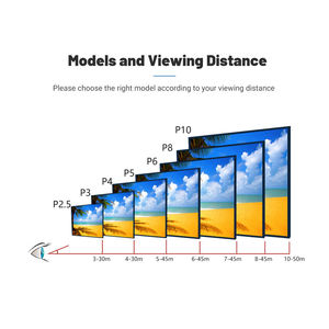 Panel LED Modular para Pantalla de Video LED de Fondo de Escenario P4.81 de Alto Contraste y Confiabilidad para Cine al Aire Libre, 500x500mm - Product Image 3