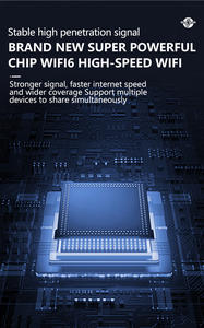 DNXT 5G CPE Emplacements pour cartes SIM déverrouillés Modem Routeurs extérieurs 6 antennes externes Routeur sans fil Hotspot de qualité industrielle 4 ports - Product Image 6