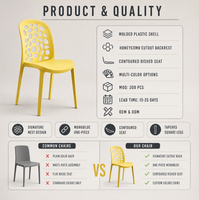 Chaise de salle à manger en plastique PP moulé empilable, fabrication directe d'usine, OEM personnalisé, EN 16139 ANSI BIFMA X5.1, pour hôtel, restaurant, cantine, événement