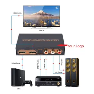 ASK OEM ODM HDMI to HDMI 7.1 Coaxial SPDIF LR RCA 5.1 Stereo EDID 1080P 3D 4K HDR UHD EARC ARC HDMI Audio Extractor Converter