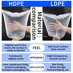 Túi nhựa <span class=keywords><strong>LDPE</strong></span> đa năng dùng để đựng và phân loại, túi nhựa trong suốt, miệng mở, chưa đóng kín - Product Image 6