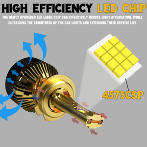 12V 24V 300 Wát 50000lm 6500K IP68 CANBUS tự động hệ thống chiếu sáng H1 H3 H4 H11 9005 9006 H7 Led Đèn Pha Bóng đèn LED ánh sáng H7 - Product Image 6