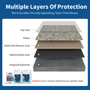 Color Flakes Epoxy Two Part Water-based Durable Surface <b>Floor</b> Coating Kit with Rich Color and Customized Options - Product Image 4