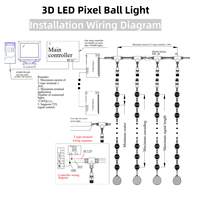 360 °   Boule lumineuse LED à pixels pleine couleur IP67, contrôle DMX512, lumière LED en forme d'ananas pour la décoration de Noël et de scène, CE ROHS