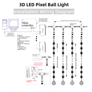 360 °   Boule lumineuse LED à pixels pleine couleur IP67, contrôle DMX512, lumière LED en forme d'ananas pour la décoration de Noël et de scène, CE ROHS - Product Image 6