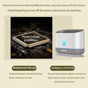 Umidificatore intelligente a forma di goccia-umidificazione squisita con luce ambientale a 7 colori e regolazione Multi-livello - Product Image 4