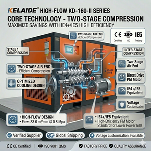 Kelaide KD-160-II 16 <b>Bar</b> Industrial Screw Air Compressor Double Stage PM VFD Stationary Oil-Free Air <b>Cooled</b> 380V - Product Image 2
