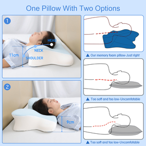 <span class=keywords><strong>Cuscino</strong></span> Cervicale in Memory Foam a Contorno di Farfalla per Coppie, Anti-Pressione, con Cerniera, Protezione <span class=keywords><strong>Decubito</strong></span>, Sollievo dal Dolore al Collo - Product Image 1