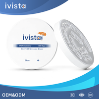 Bloc de zircone IVISTA ST 1200MPa à 43 % de translucidité pour couronne implantaire, haute réalisme, naturel, esthétique, étanchéité précise à haute vitesse