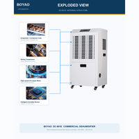 Déshumidificateur industriel électrique automatique haute efficacité 60L/D, système de séchage d'air pour entrepôt commercial, affichage numérique de l'humidité