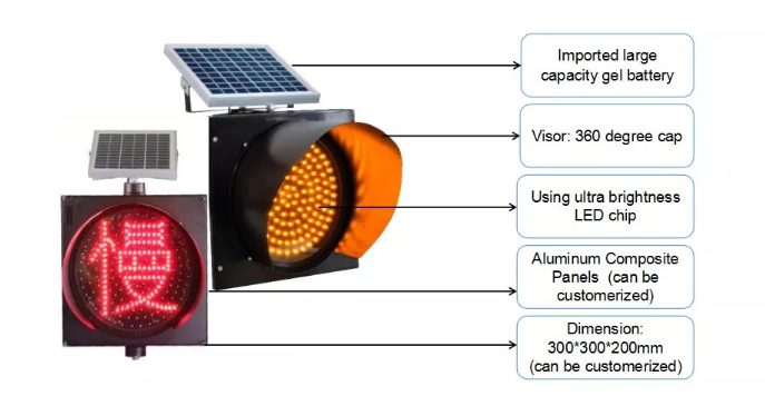 Лучший желтый мигающий Мини светодиодный фонарь на солнечных батареях, светофорный дорожный фонарь, беспроводной предупредительный фонарь