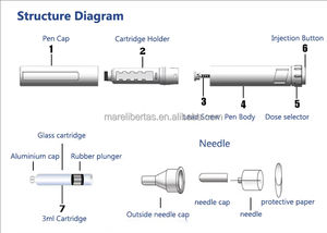 Stylo de soin pour bébé en plastique et métal, jetable et multi-usage, avec cartouche de 3 ml - Product Image 3