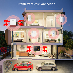 Kit <span class=keywords><strong>de</strong></span> système d'alarme domestique Staniot Secpanel 7, application Tuya, WiFi <span class=keywords><strong>sans</strong></span> <span class=keywords><strong>fil</strong></span>, <span class=keywords><strong>détecteur</strong></span> <span class=keywords><strong>de</strong></span> <span class=keywords><strong>mouvement</strong></span> PIR, sirène extérieure/intérieure pour la sécurité domestique - Product Image 2