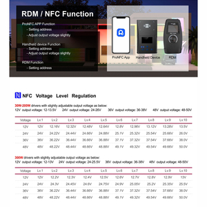 10W 1000W DMX512 Dimmable điều khiển không dây dẫn điện cung cấp điện áp không đổi DMX dẫn lái xe cho NFC dẫn sọc ánh sáng sân khấu - Product Image 5