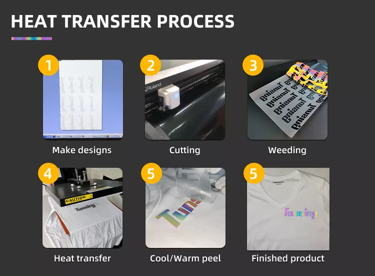 pvc t-shirt transparent vinyl reflective heat press transfer designs paper sticker vinyl for clothing