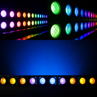 Projecteur de scène à 2 yeux 2x200W COB LED IP65 étanche, haute fidélité des couleurs (CRI), contrôle DMX pour événements extérieurs, concerts et scènes