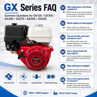 Moteur à essence Scdc Original Hondas GX200 SH 4 temps 6,5 ch 196 cm³ OHV pour pompe à eau, générateur, équipement agricole