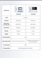 CONTEC ECG300G Électrocardiographe numérique 3 canaux 12 dérivations haute précision