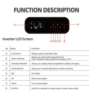 Batería de Litio Lifepo4 de 30720 Wh y 600 Ah para Inversor de 10 kW, 8 kW y 12 kW |   Sistema Generador de Paneles Solares para Electrodomésticos, Uso Fuera de la Red - Product Image 3