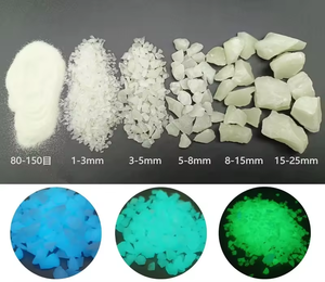 Custom Pack Natural Pink <strong>White</strong> High Bright Glow Dark Garden Pebble Artificial Luminous <strong>Rock</strong> for <strong>Landscape</strong> Decor Cobbles Pebbles - Product Image 4