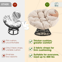 Offres Spéciales quantité extérieur intérieur hôtel meubles patio détente balcon PE rotin jardin pivotant Papasan chaise avec coussin