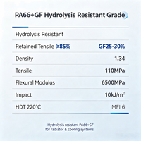 Granulés PA66+GF résistants à l'hydrolyse pour réservoirs d'extrémité de radiateur et systèmes de refroidissement – Prix usine