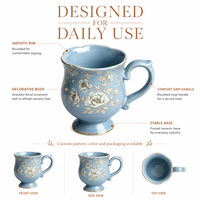 Taza de Café de Cerámica Europea con Base, Taza de Té de Porcelana con Estampado Floral, Decoración Elegante para el Hogar, Logotipo Personalizado, Regalo, Venta al por Mayor Directa de Fábrica
