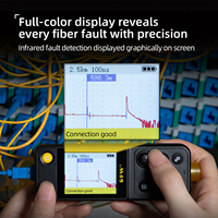 Mini OTDR OFW de 20KM y 1550nm, Reflectómetro de Fibra Óptica con VFL Integrado de 10mW y OPM para Pruebas de Redes 5G FTTH FTTx