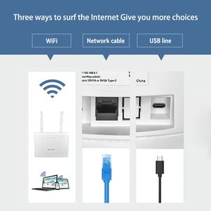 2024 Đổi Mới Mới 4G <span class=keywords><strong>Router</strong></span> R311 LTE 4G <span class=keywords><strong>Router</strong></span> Với Thẻ Sim 300Mbps Externa Ăng Ten Wifi <span class=keywords><strong>Router</strong></span> <span class=keywords><strong>Modem</strong></span> 4G - Product Image 4