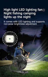 Ventilateur <span class=keywords><strong>de</strong></span> refroidissement extérieur avec lumière LED Moteur puissant Régulation en continu <span class=keywords><strong>de</strong></span> la <span class=keywords><strong>vitesse</strong></span> Fonction étanche Conception améliorée - Product Image 6