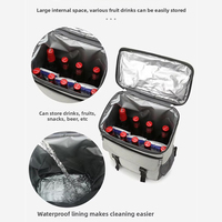 Sac à dos isotherme de pique-nique léger pour le camping en plein air, nouveau sac à dos souple portable, imperméable, pour le déjeuner