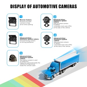 Système de caméra de sécurité mobile 4G GPS Wifi DVR avec vue à <span class=keywords><strong>360</strong></span>° pour camion et voiture, écran de surveillance de recul 1080P, caméra embarquée - Product Image 3