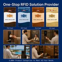 125 kHz Proximity RFID Card ID Access Control EM4100 Compatible PVC Blank Card for Security Door Reader Systems