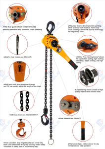 Лебедка рычажная с сертификатами CE и ISO, грузоподъемность от 1,5 до 9 тонн, с трещоткой, хит продаж по заводской цене - Product Image 3