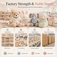 Boneka Hewan Isi Dakron Khusus untuk Hadiah Selamat Datang di Pusat Kelahiran |   Pilihan Kain Berkelanjutan, Label Pribadi, MOQ Rendah, Waktu Pengerjaan Cepat