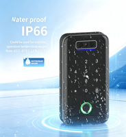 Proveedor Mayorista de Videoportero con Pantalla Táctil, Reconocimiento Facial, RFID, Huella Dactilar, Control de Acceso Inteligente para Distribuidores