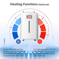 Système d'énergie solaire hybride pour maison 5 kW 10 kW avec montage, stockage d'énergie, batterie au lithium Lifepo4 51,2 V 10 kWh, onduleur MPPT
