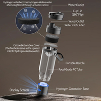 Bouteille Générateur d'Eau Hydrogénée Portable 2000PPB SPE PEM Ioniseur Alcalin pH 7.5 Machine à Eau Hydrogénée Haute Concentration H2
