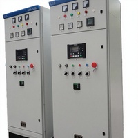 Panneau de commande de synchronisation au réseau pour générateur IP55 triphasé 125V 100A-1600A, contrôleur de puissance en parallèle PPC pour usage industriel