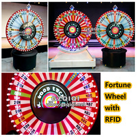 Roue de la Fortune avec RFID et écran rond