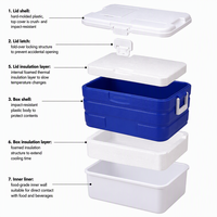 Glacière isotherme 30L en EPS, portable, pour camping, bleu et blanc
