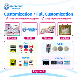 レイズファン コイン式 ガシャポン 自動販売機 カプセルトイ ブラインドボックスマシン ショッピングモール向け - Product Image 5