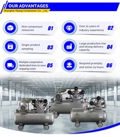 Compresseur d'air à piston portable YiBang 2,2 kW 3 CV 250 L/min 8 bars 220 V 50 Hz monophasé avec réservoir de 230 L, moteur refroidi par air, neuf