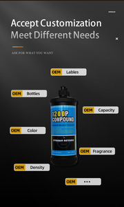 Composé de polissage <span class=keywords><strong>Nanolex</strong></span> composé de coupe lourde pour les rayures profondes marques de ponçage tourbillons et hologrammes dissolvant de rayures de peinture de voiture - Product Image 6