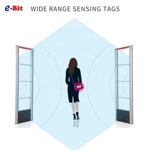 Sistema de Seguridad Antirrobo para Puertas de Supermercados y Centros Comerciales con RF de 8.2Mhz, Sistema EAS Personalizado con Alarma Antirrobo - Product Image 5