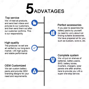 Batterie lithium-ion <span class=keywords><strong>18650</strong></span> <span class=keywords><strong>1S3P</strong></span> 3.7V 7800mAh 10Ah, packs de batteries Li-ion - Product Image 6