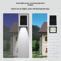 Projecteur et éclairage solaire série GD, étanche IP65, 5V, lumière de cour extérieure, LED super lumineuse